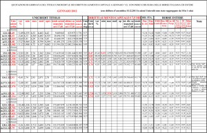 Microsoft Word - 2012 Borse color CORR